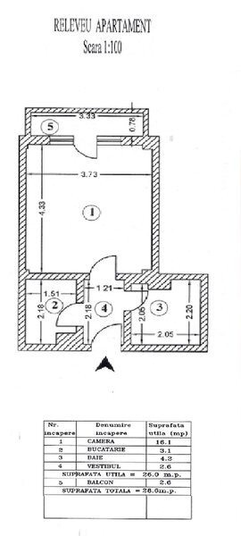 Batistei, aproape de Centrul Cultural Chinez,